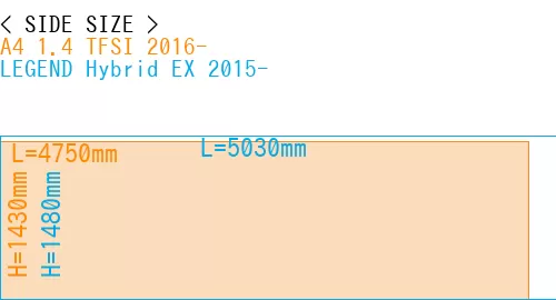 #A4 1.4 TFSI 2016- + LEGEND Hybrid EX 2015-